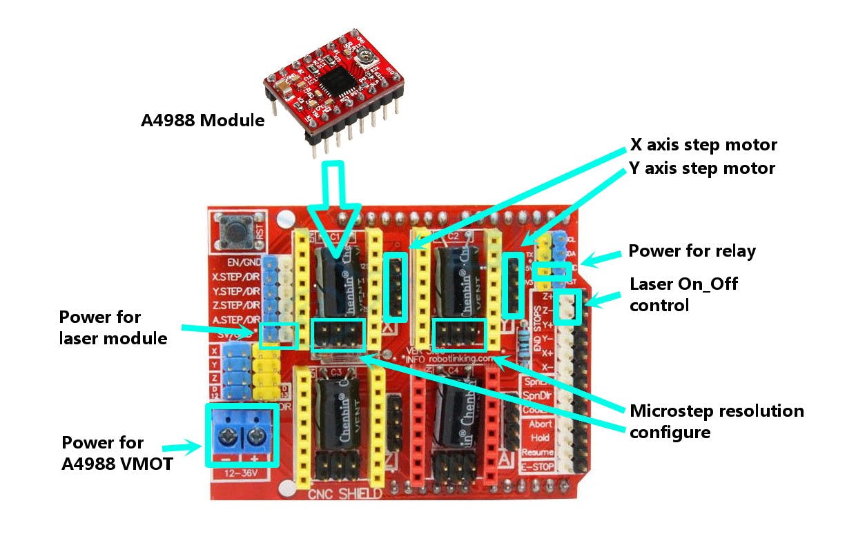 SHIELD CNC UNO - Image 2