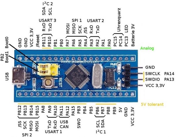 STM32F103C8T6 - Imagen 3