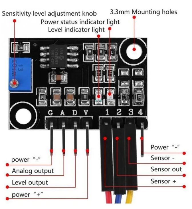 SENSOR DE TURBIDEZ - Image 2