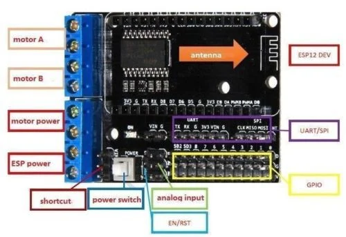TARJETA DE EXPANSIÓN NODEMCU - Image 2