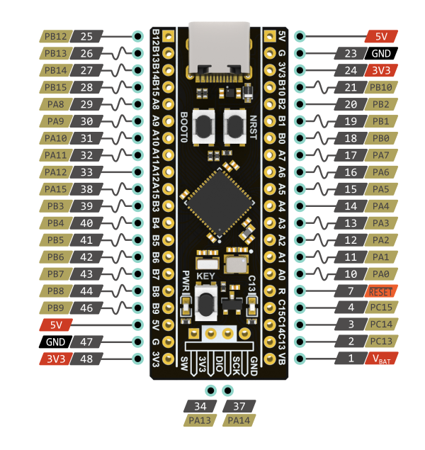 STM32F401CCU6 - Imagen 2