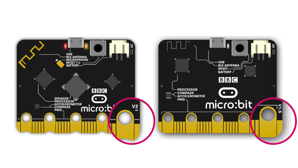KIT MICRO:BIT V1. - Image 2